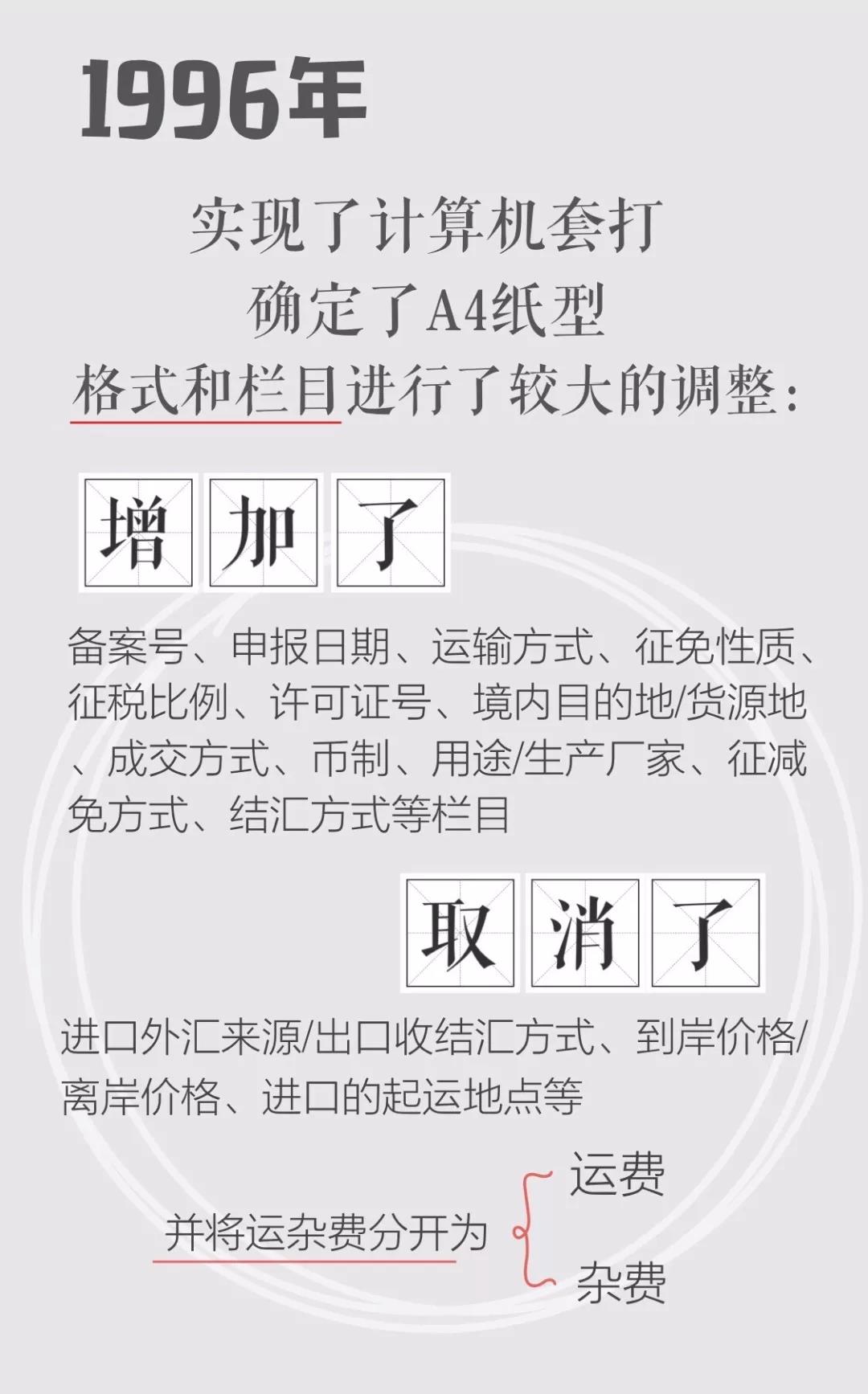 专业进口清关