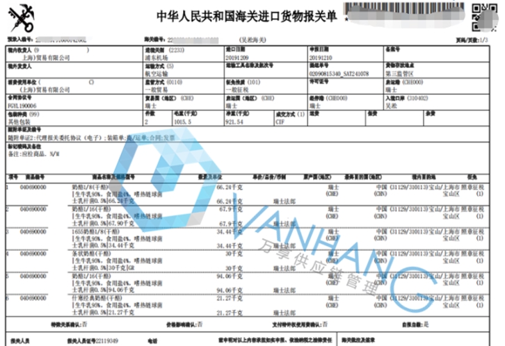 瑞士奶酪进口清关资料