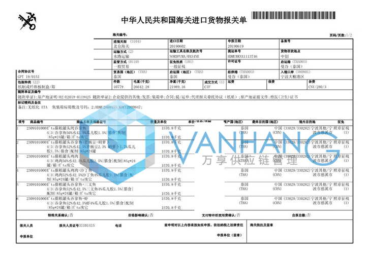 泰国宠物食品进口清关资料