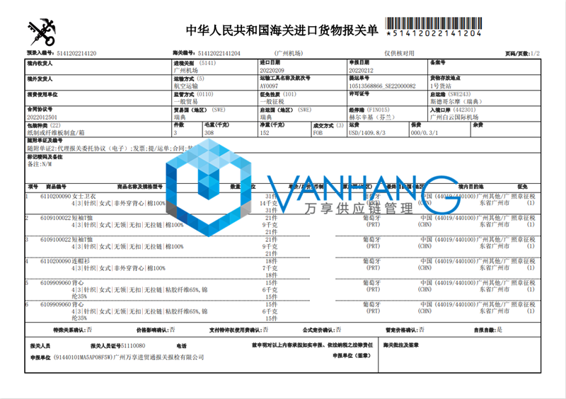 进口衣物清关代理 (2).png