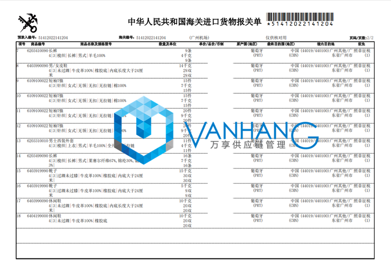 进口衣物清关代理.png