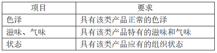 白俄罗斯干酪进口报关1.png